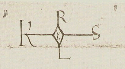 Monogram of Charles the Simple from a precept to the nunnery of Sant Joan de les Abadesses, Ripollès, Catalunya, 4 June 899, reproduced from Bibliothèque de l'École des Chartes 1920, copyright expired