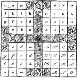 Figure 1:  Diagram of Tablut Board